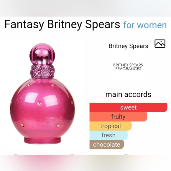 Britney Spears Other - New In Box Fantasy By Britney Spears - 1.7 OZ, 50 ML Full Bottle For Women
